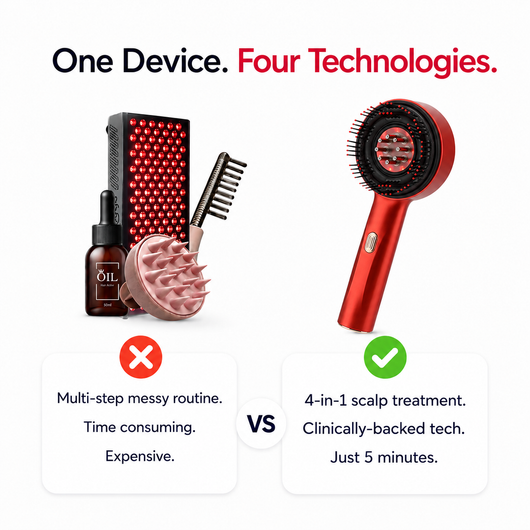 HairBloom: 3-in-1 Hair Renewal w/ Red Light Therapy Brush