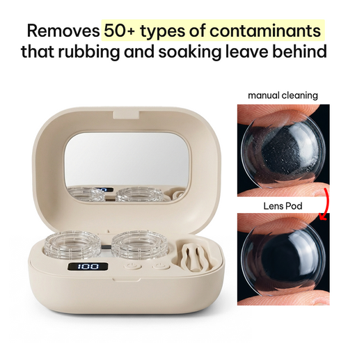 Careandco™ Ultra-Sonic Lens Cleaner